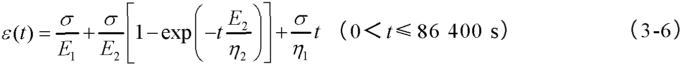 3.2.3 短期蠕變-回復(fù)模型的建立與分析